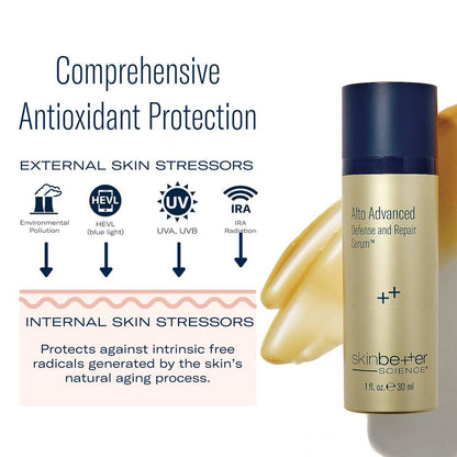 Alto Advanced Defense Serum